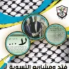 فتح ومشاريع التسوية